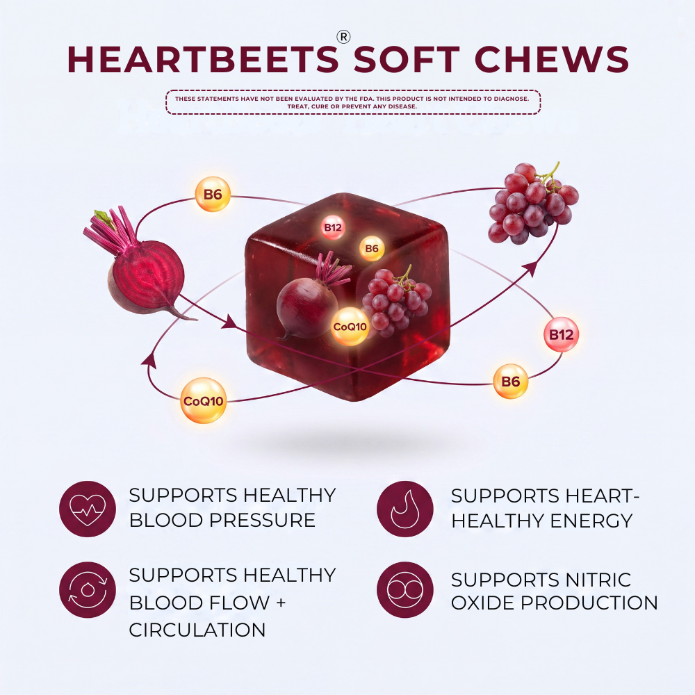 HeartBeets® Chews