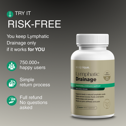 New Maximum Potency Formula - Lymphatic Drainage Capsules
