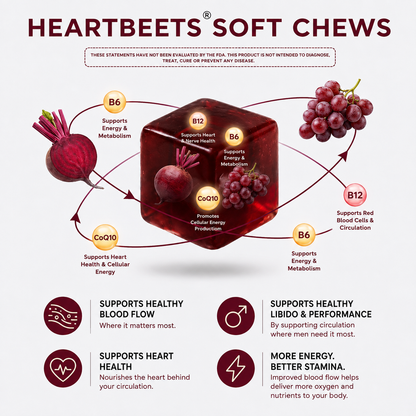 HeartBeets® Chews